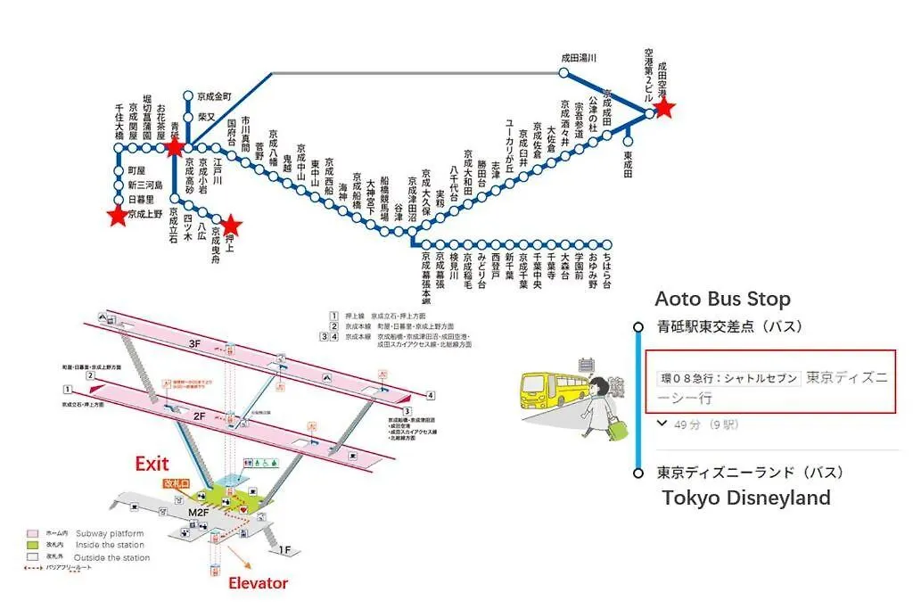 G Newly Renovated Hotel, Direct Access To Ueno, Asakusa, Disneyland, Airport Tokyo 0*,